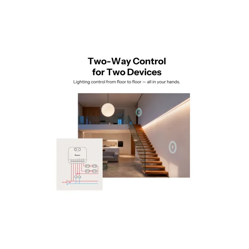 SONOFF MINI-ZB2GS-L - Interrupteur Intelligent 2 Canaux Zigbee 3.0 Sans Neutre