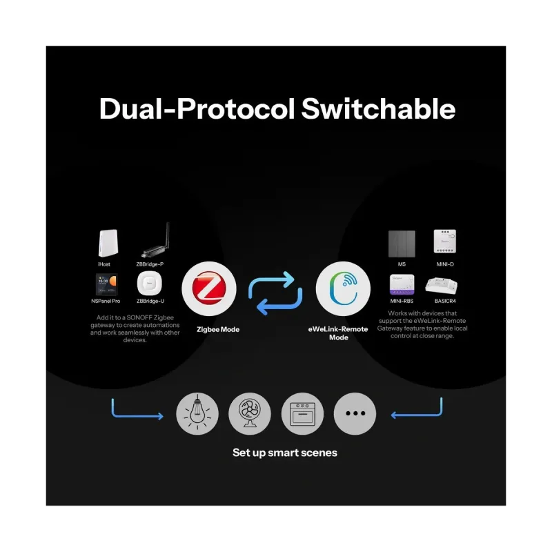SONOFF SNZB-01M Orb 4-In-1 - Interruttore di scena wireless Zigbee 3.0 4 pulsanti