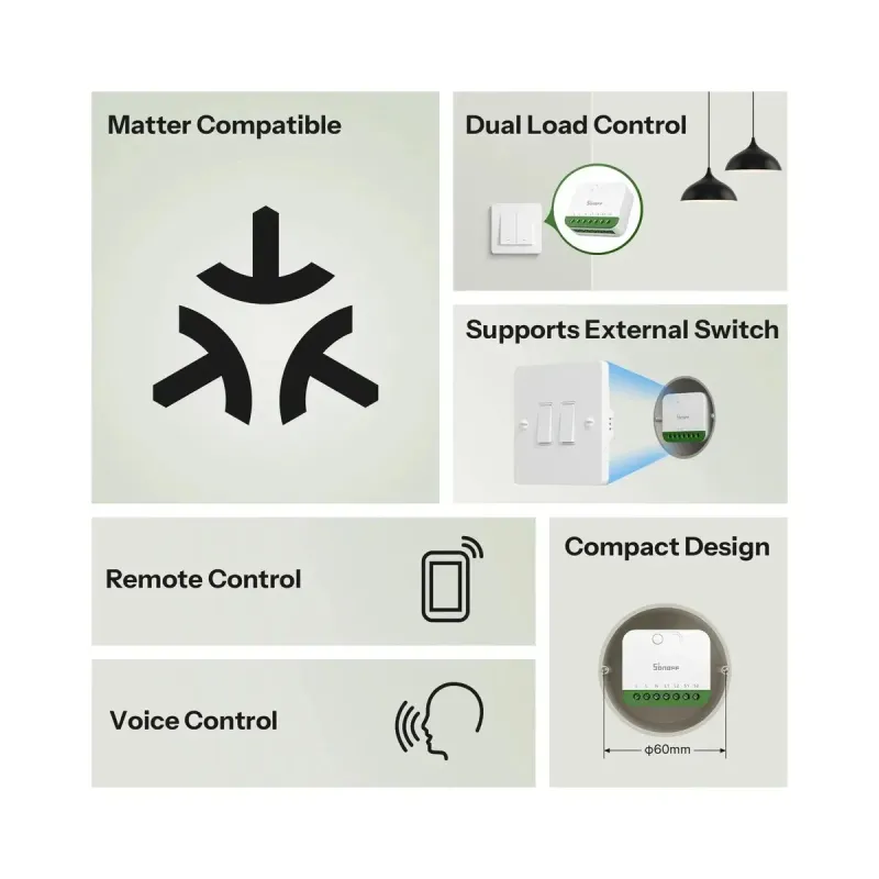 SONOFF MINI-2GS MINI DUO - Interrupteur connecté double canal Matter Wi-Fi 16A