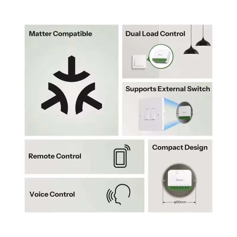 SONOFF MINI-2GS MINI DUO - Interruttore connesso doppio canale Matter Wi-Fi 16A
