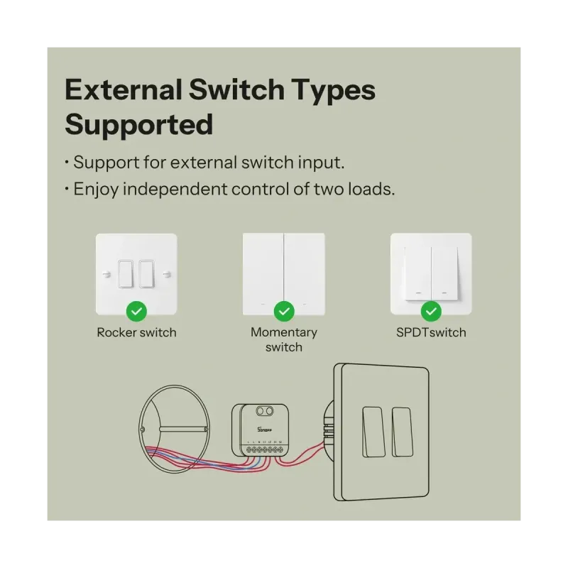SONOFF MINI-2GS MINI DUO - Interrupteur connecté double canal Matter Wi-Fi 16A