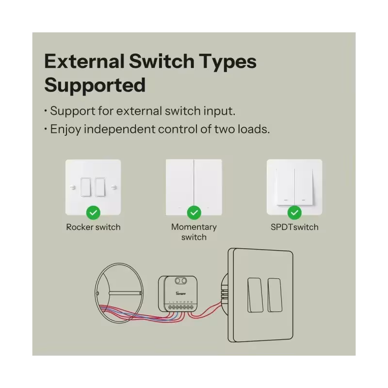 SONOFF MINI-2GS MINI DUO - Matter Wi-Fi Doppelkanal-Schalter 16A