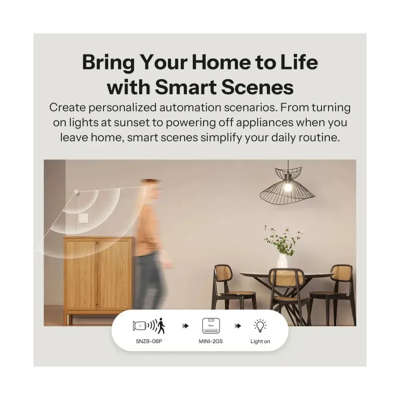 SONOFF MINI-2GS MINI DUO - Matter Wi-Fi Doppelkanal-Schalter 16A