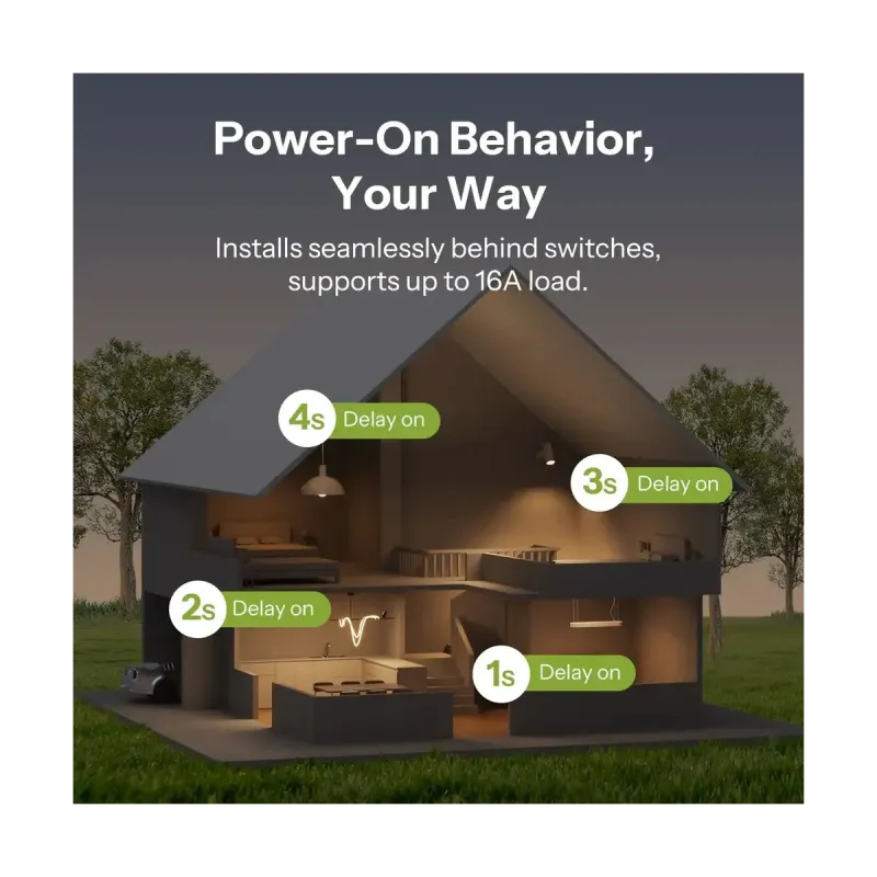 SONOFF MINI-ZB2GS MINI DUO - Zigbee 3.0 Dual Channel Smart Switch 16A