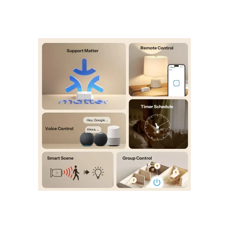 SONOFF BASIC-1GS Basic Gen5 - Matter Wi-Fi Single Channel Smart Switch 10A