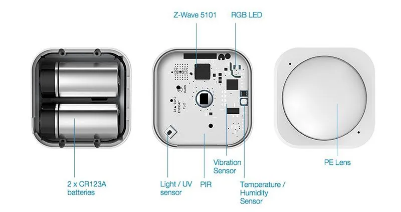 Aeon Labs - Détecteur 6 en 1 MultiSensor Z-Wave Plus (GEN5)