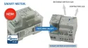 Qubino - Z-Wave+ Smart Energy Meter DIN-Module (Qubino Smart Meter ZMNHTD1)