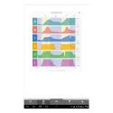 Icontrol - Système de sécurité et domotique Z-Wave+ Piper NV, noir