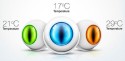 FIBARO - Z-Wave+ FGMS-001-zw5 multifunction motion sensor (FIBARO Motion Sensor)