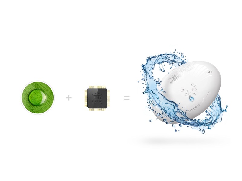 FIBARO Z-Wave+ FGFS-101 Flood Sensor (FIBARO Flood Sensor)