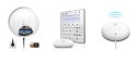 FIBARO Z-Wave+ FGFS-101 Flood Sensor (FIBARO Flood Sensor)