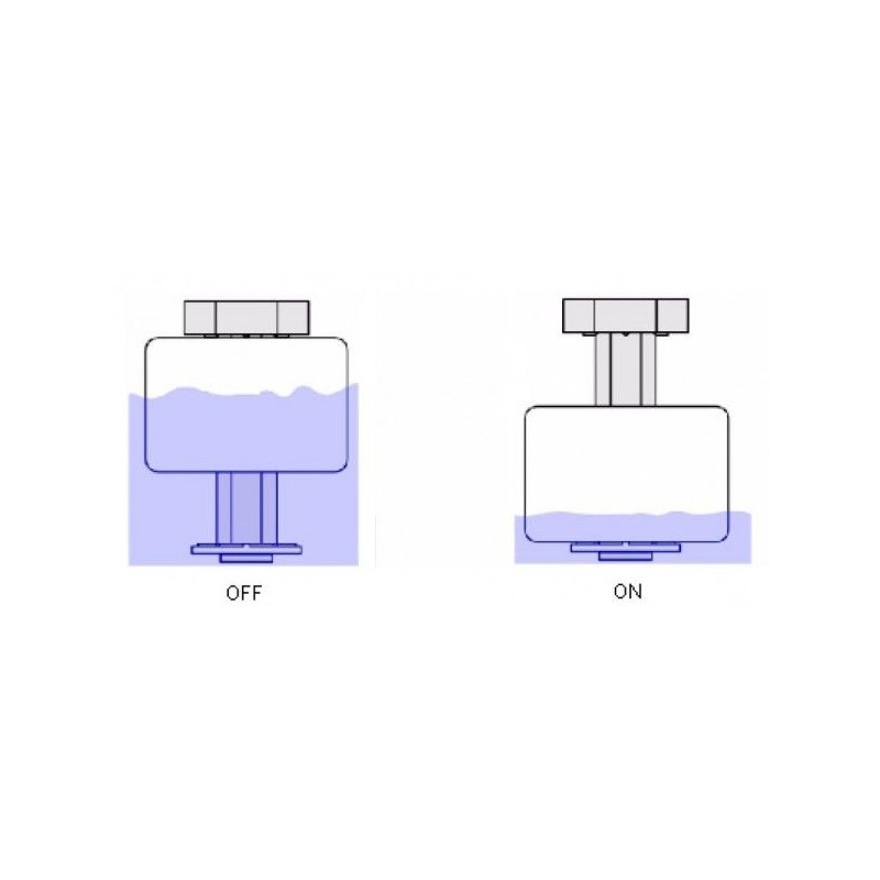GCE Electronics - Level-Sensor NC (Normally Closed)