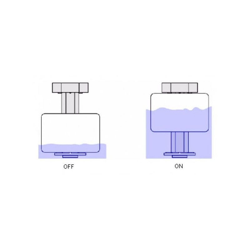 GCE Electronics - Level-Sensor (stromlos offen)