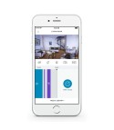 Somfy - Somfy One+