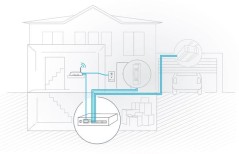 Doorbird - E/A Tür Controller A1081