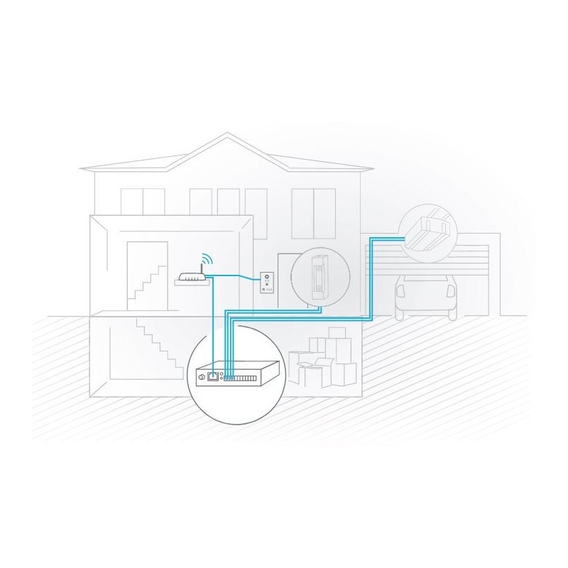 Doorbird - I/O Door Controller A1081