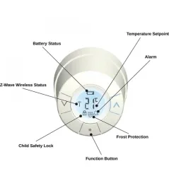 Popp - Tête thermostatique sans fil Z-Wave        
