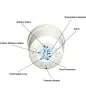 Popp - Tête thermostatique sans fil Z-Wave Popp - Tête thermostatique sans fil Z-Wave