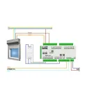 GCE Electronics - Extension Roller shutter controller- X-4VR for IPX800 V4