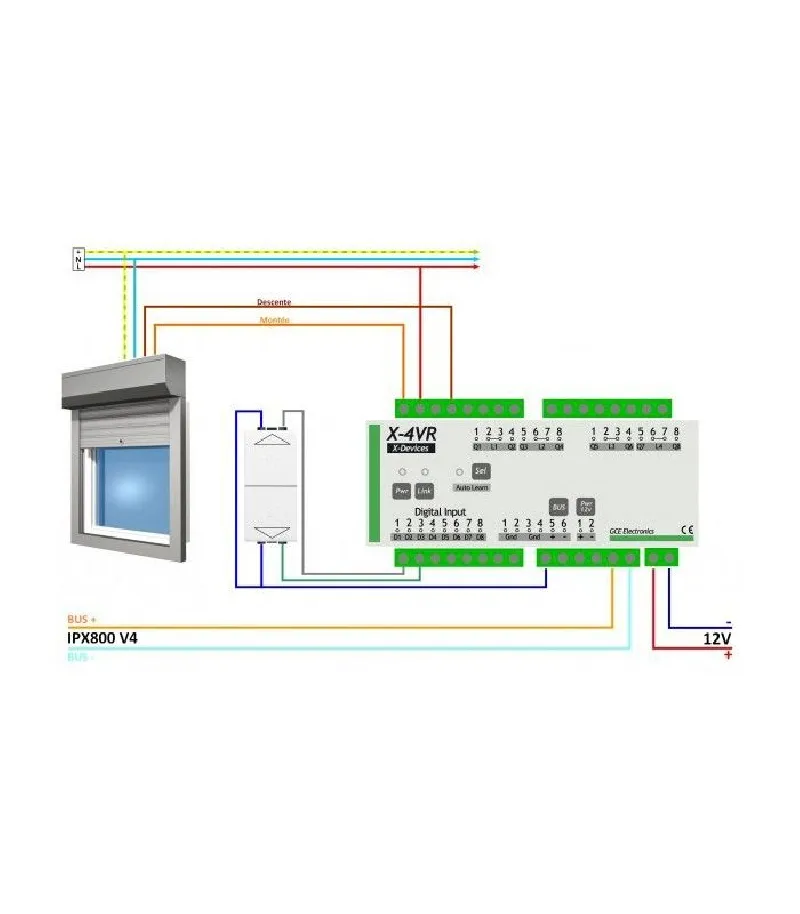 GCE Electronics - Erweiterung Roller shutter controller- X-4VR für IPX800 V4