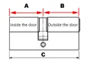 Danalock - Secure Cylinder EU for Danalock V3