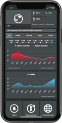 SHELLY - Wi-Fi Luftfeuchte une Temperatursensor (Shelly H&T White)