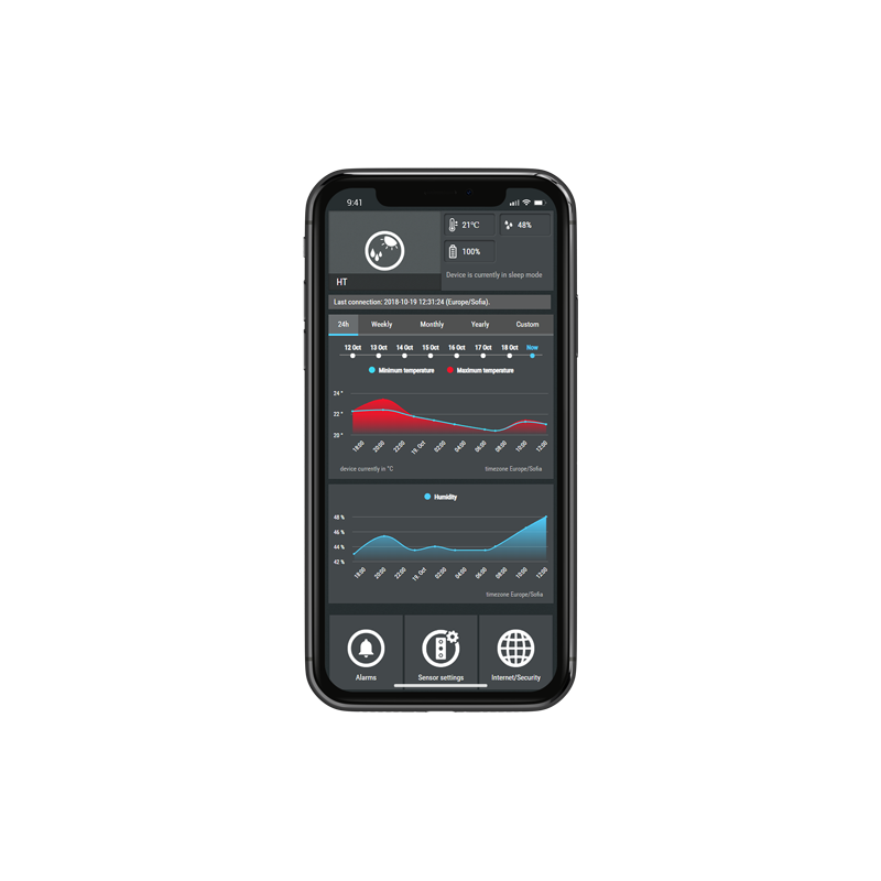 SHELLY - Wi-Fi Luftfeuchte une Temperatursensor (Shelly H&T White)