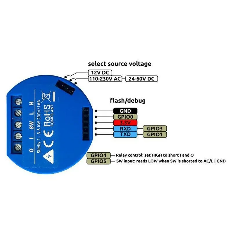 SHELLY - WiFi-Schaltaktor 3500W (Shelly 1)