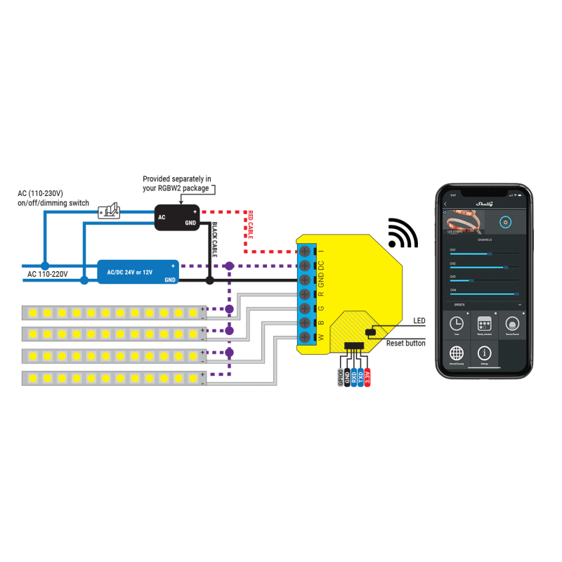 SHELLY - Wi-Fi RGBW Module (Shelly RGBW2)
