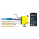 SHELLY - Wi-Fi RGBW Module (Shelly RGBW2)