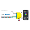 SHELLY - Wi-Fi RGBW Module (Shelly RGBW2)