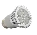 Spot LED 6W GU10 dimmable - CREE - Econergyworld