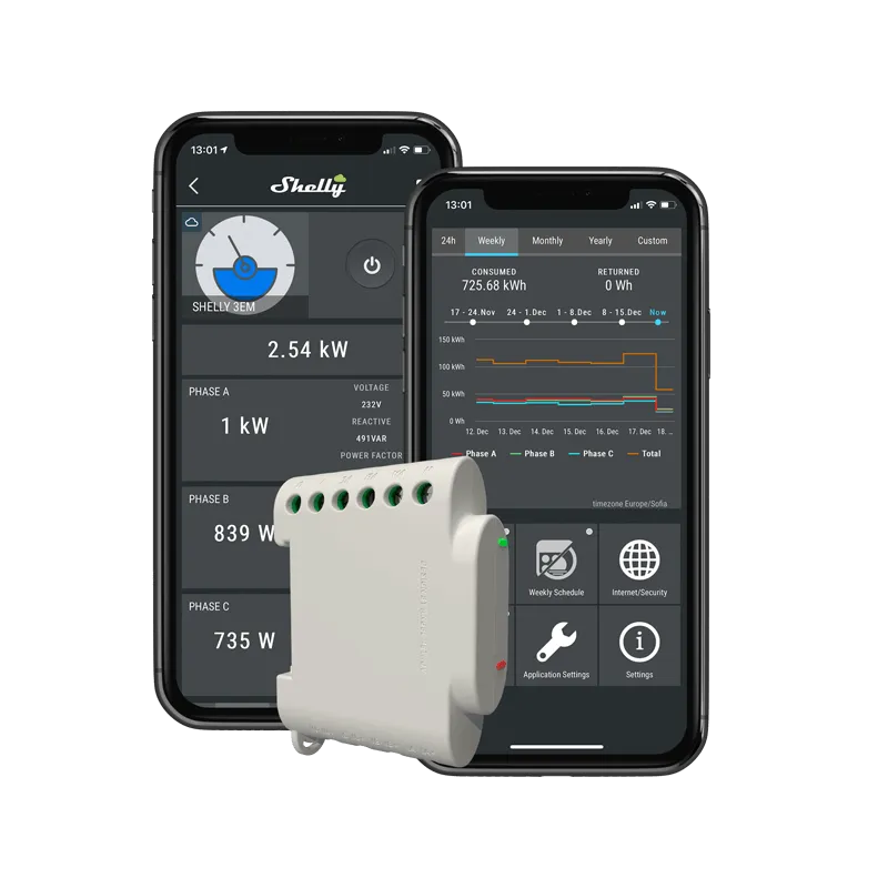 SHELLY - Wi-Fi Shelly 3EM three-phase energy meter
