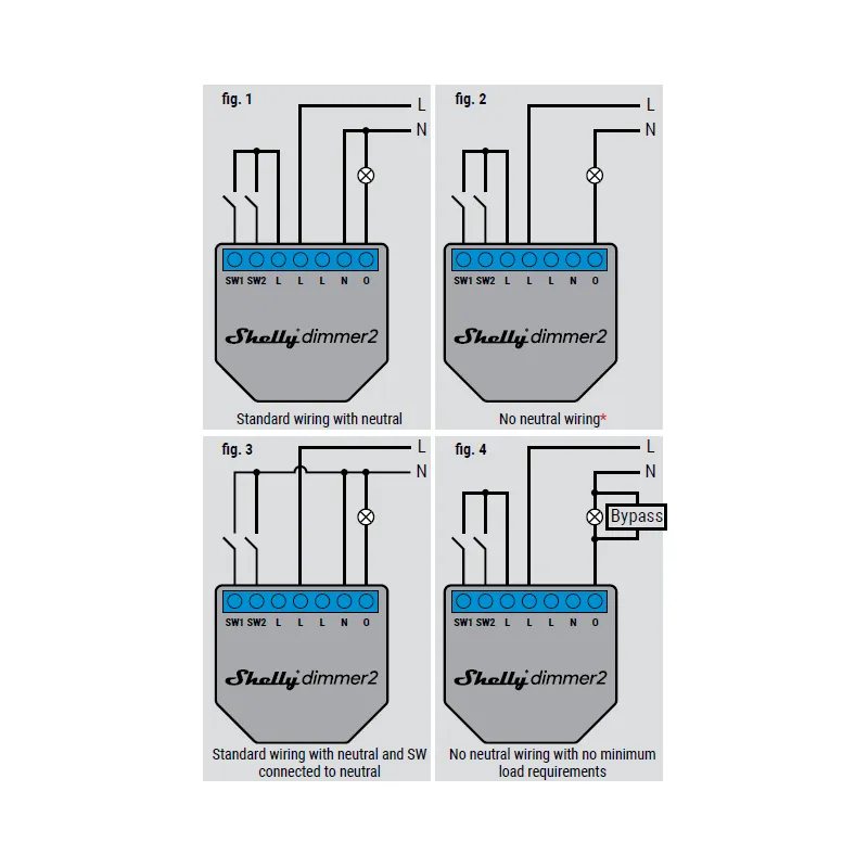 SHELLY - Wi-Fi Dimmer Module (Shelly Dimmer 2)
