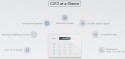 Akuvox - SIP Audio Interior Console con Wifi e Bluetooth C312A - Bianco