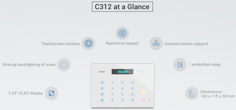 Akuvox - Console intérieure SIP audio avec Wifi et Bluetooth C312A - Blanc