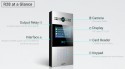Akuvox - R29C Multi-Tenant IP Video Door Entry System with facial recognition, QR Code, BLE, 7" Touchscreen - Surface mount Edit