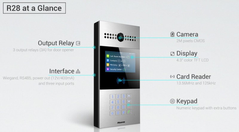 Akuvox - R29C Multi-Tenant IP Video Door Entry System with facial recognition, QR Code, BLE, 7" Touchscreen - Surface mount Edit