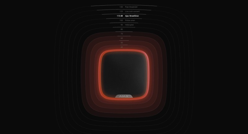 Ajax - Wireless outdoor siren (Ajax StreetSiren)