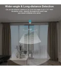 Sonoff - Rilevatore di movimento Zigbee 3.0