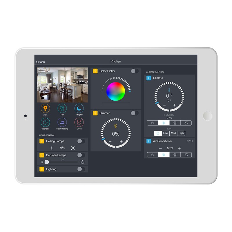 IRidium  Mobile - KNX Integration server (UMC) + Pro Licence