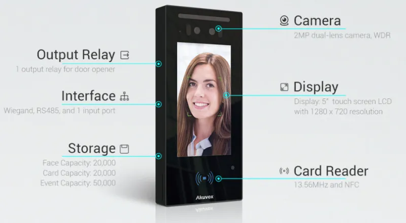 Akuvox - Video doorphone and access control E16C with facial recognition, touch screen, Bluetooth, RFID & QR Code