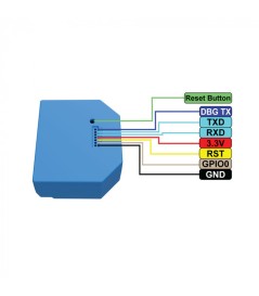 SHELLY - Module ON/OFF un relais sans neutre Wi-Fi (Shelly 1L)