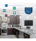 SHELLY - Module ON/OFF un relais sans neutre Wi-Fi (Shelly 1L)