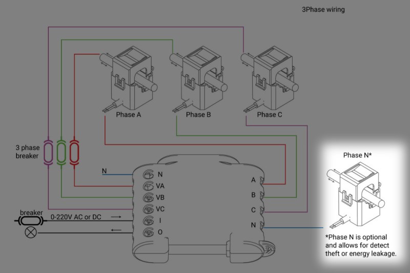 SHELLY - Additional Phase N clamp for Shelly 3EM