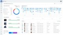 Ubiquiti - UniFi Cloud Key Plus Gen 2 avec stockage 1 To