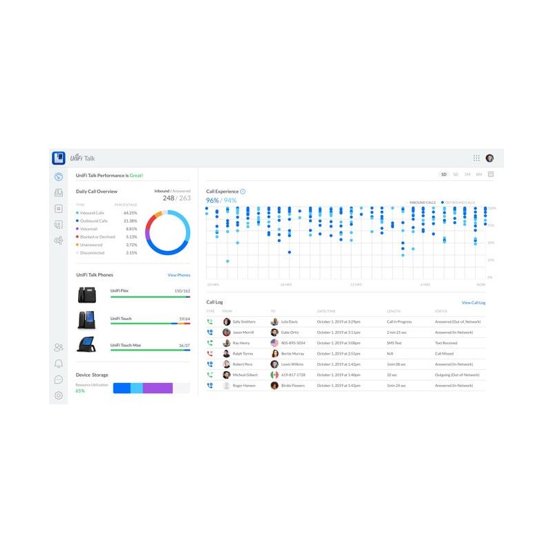 Ubiquiti - UniFi Cloud Key Plus Gen 2 avec stockage 1 To