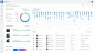 Ubiquiti - UniFi Cloud Key Plus Gen 2 mit 1TB Speicher Ubiquiti - UniFi Cloud Key Plus Gen 2 mit 1TB Speicher