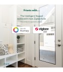 FRIENT - Zigbee 3.0 Flood Detector