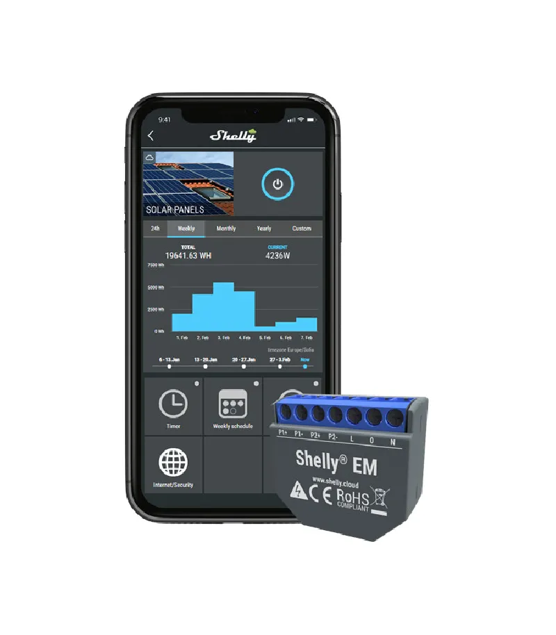 SHELLY - Wi-Fi Shelly 3EM three-phase energy meter